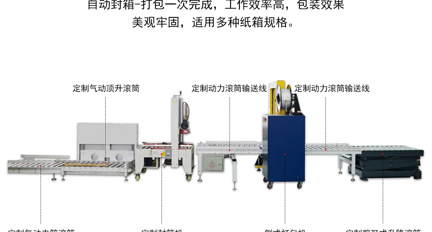 明升体育封箱机打包机