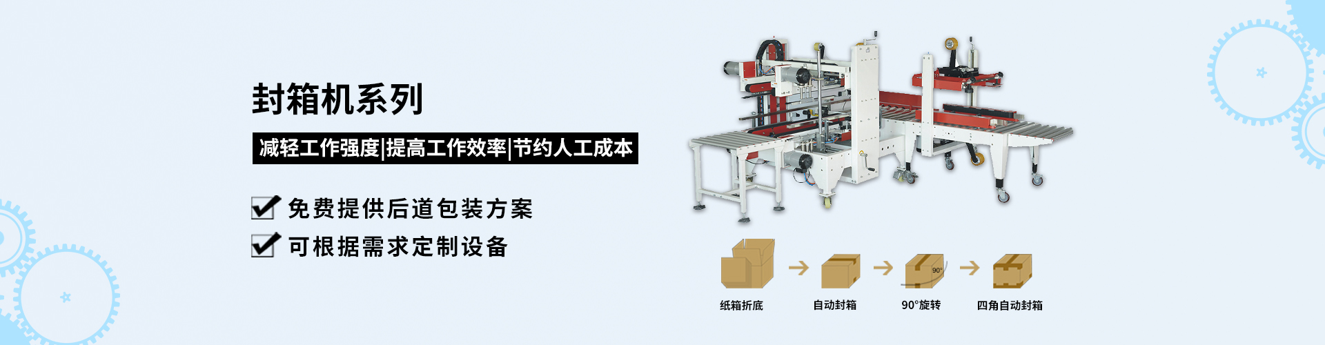 全自动封箱机